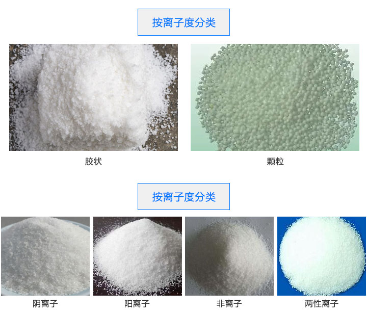 產(chǎn)品分類(lèi)