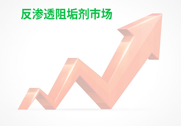 反滲透阻垢劑市場如何