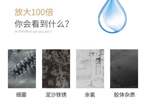 水質(zhì)檢測(cè)的必要性